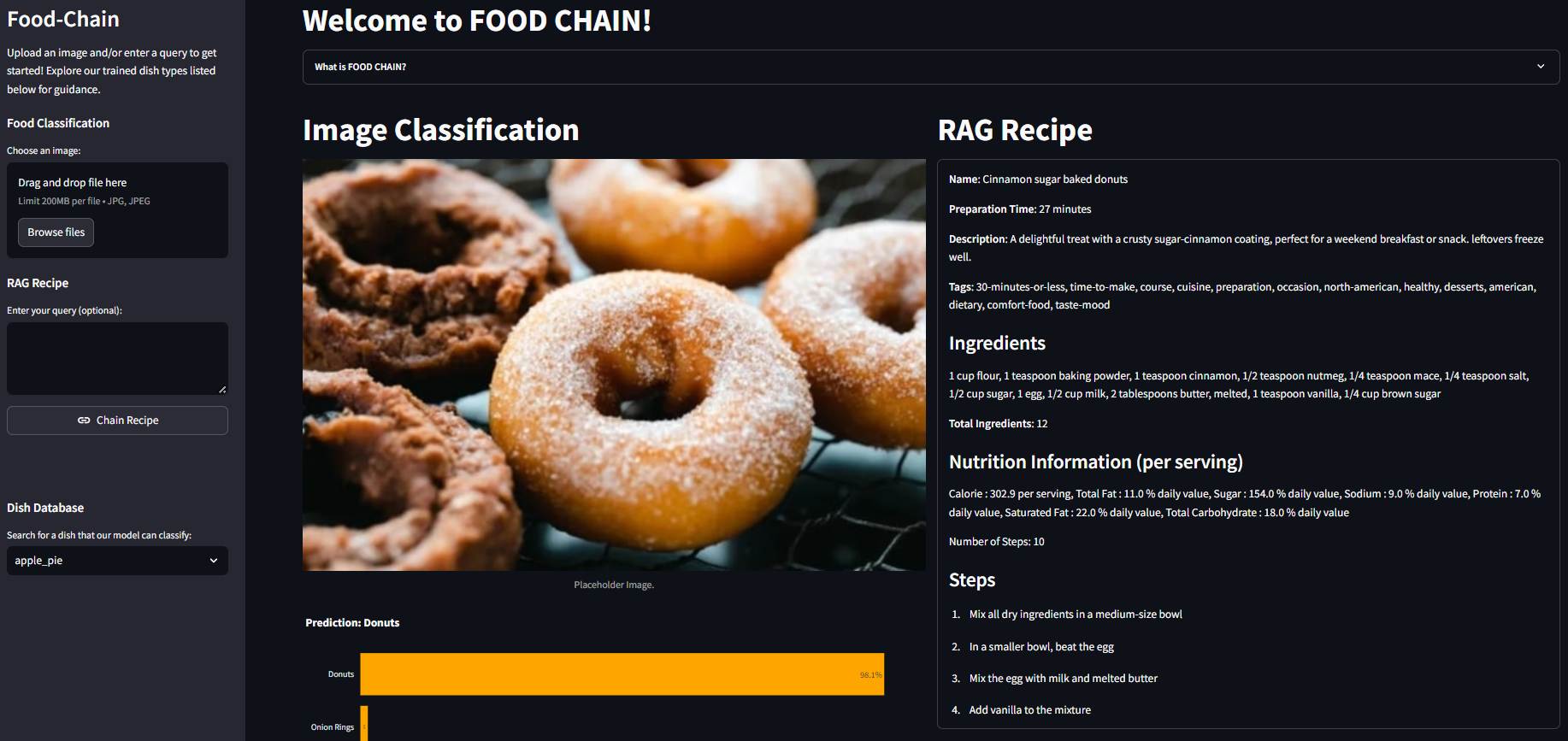 Food Chain Image